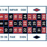 8xx french roulette